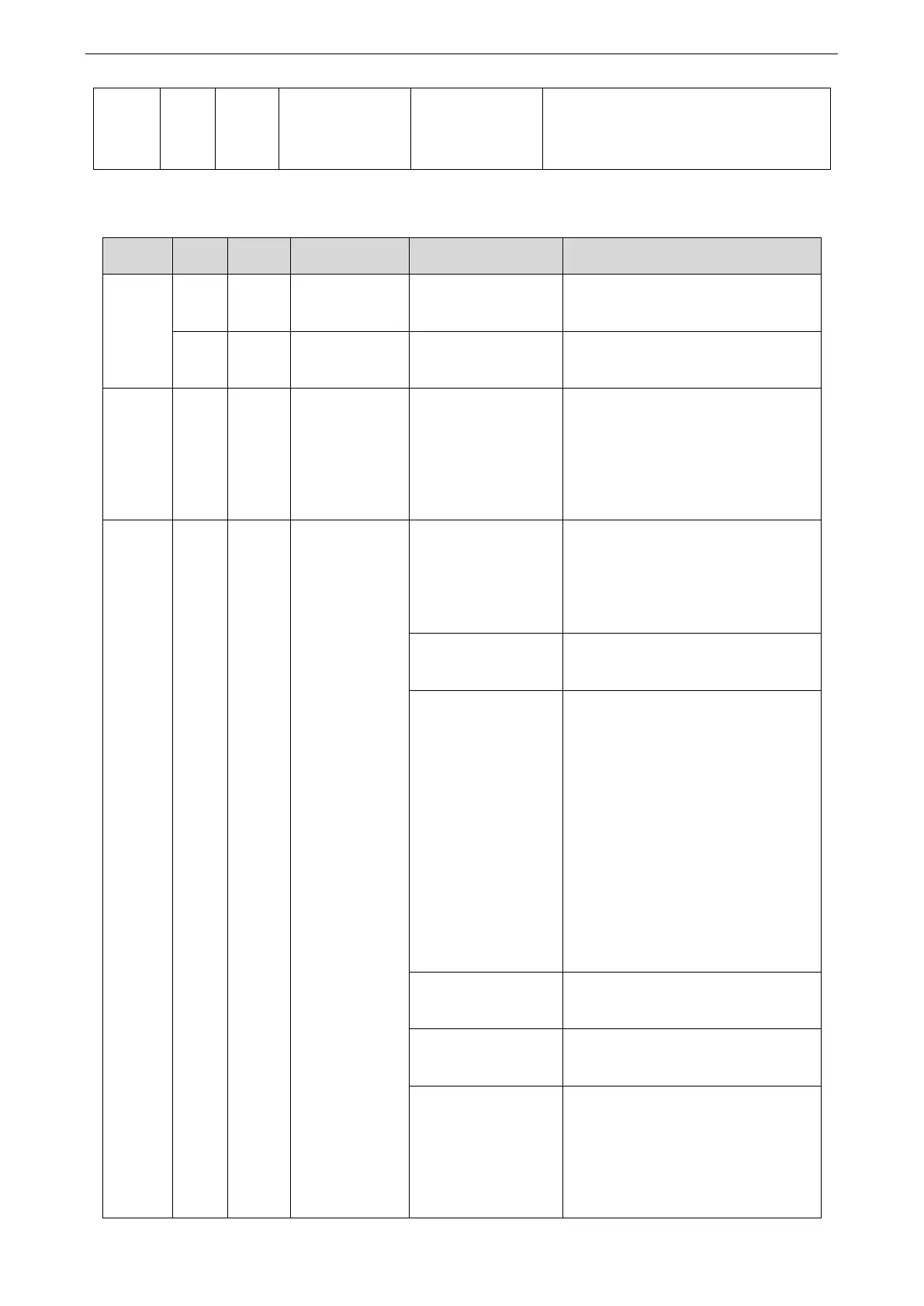 Page #147 background image