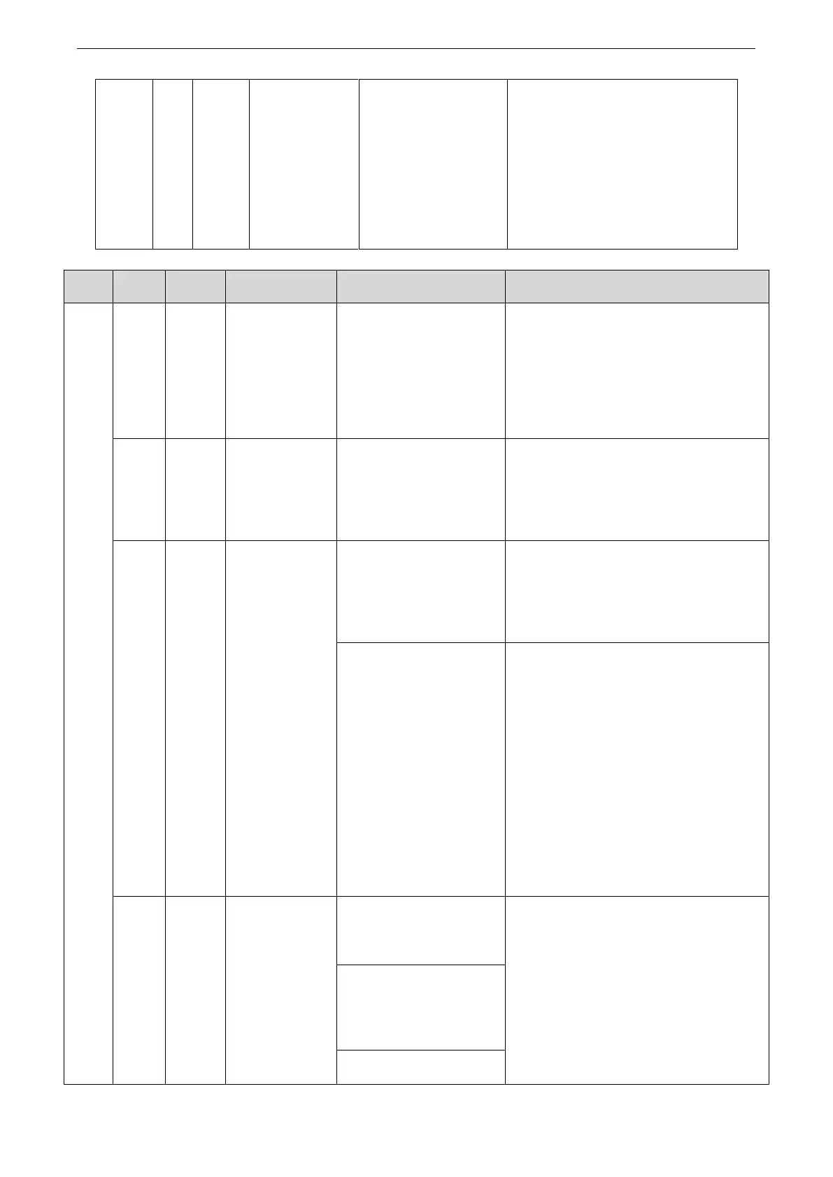 Page #150 background image