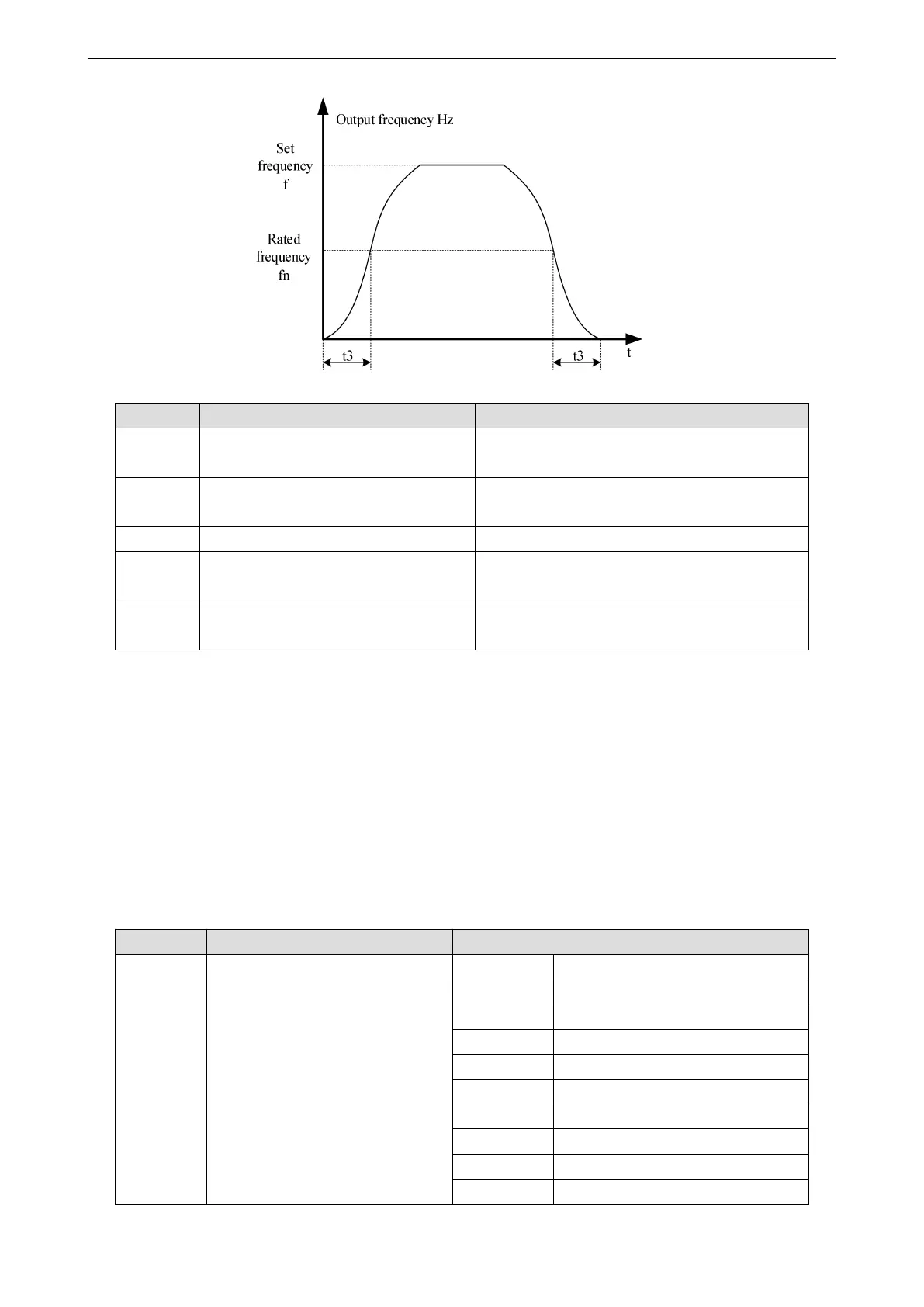 Page #122 background image