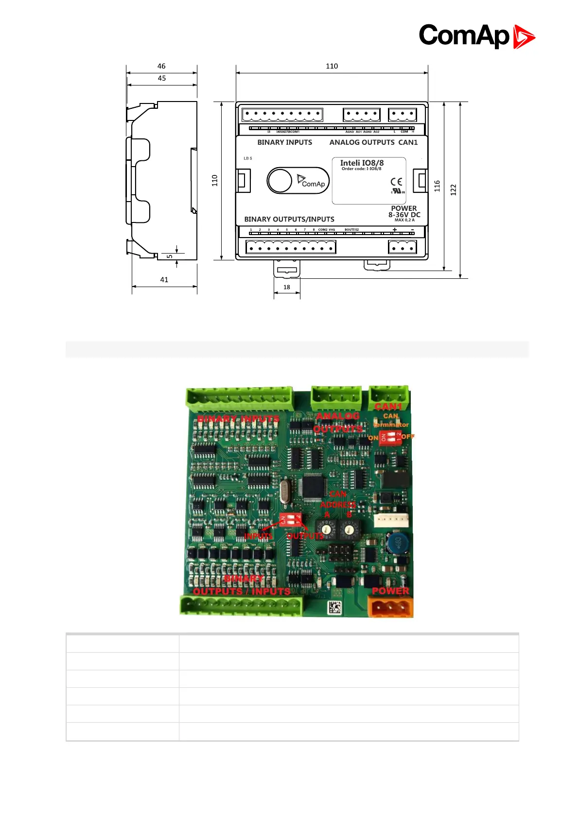 Page #561 background image