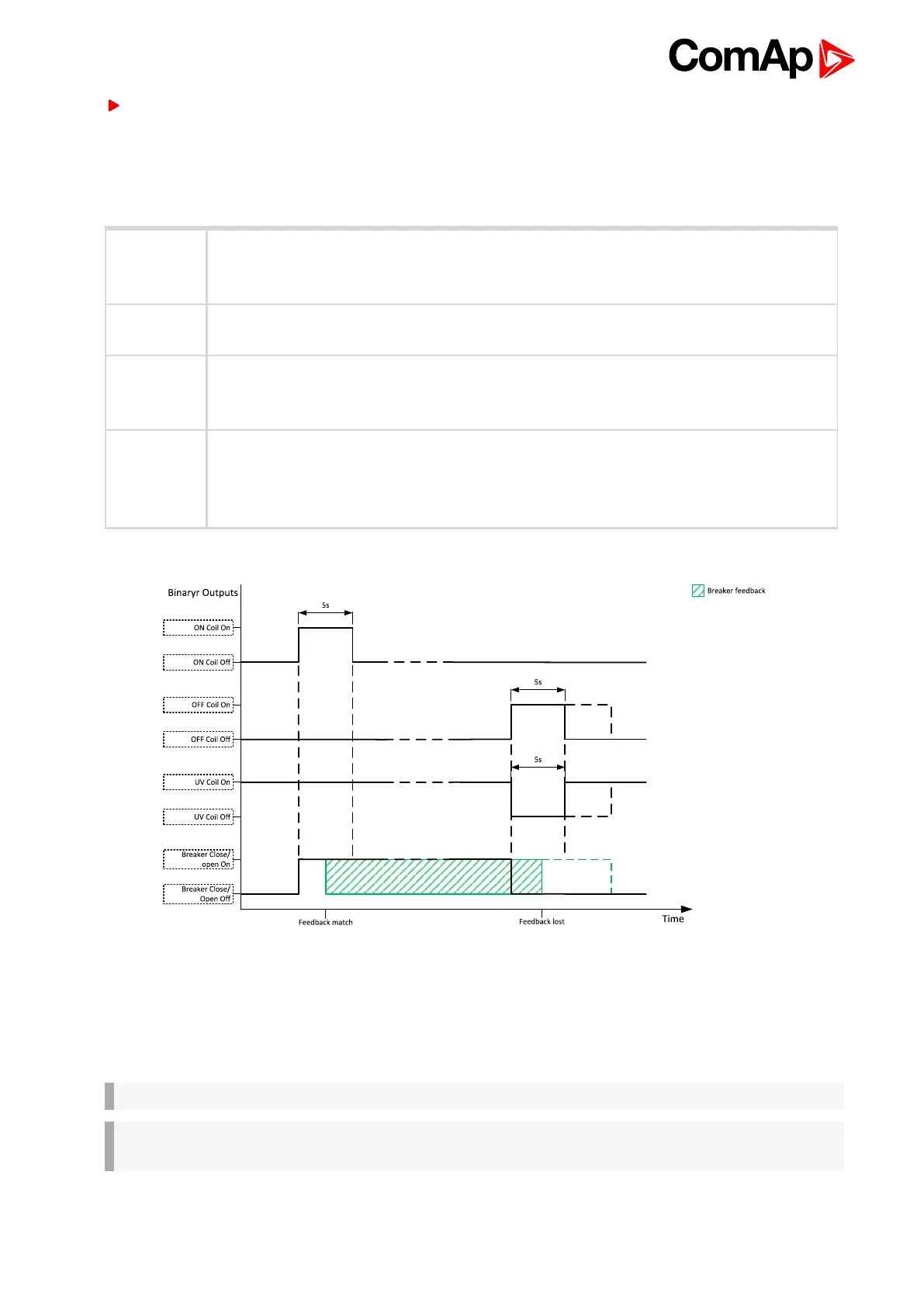 Page #109 background image