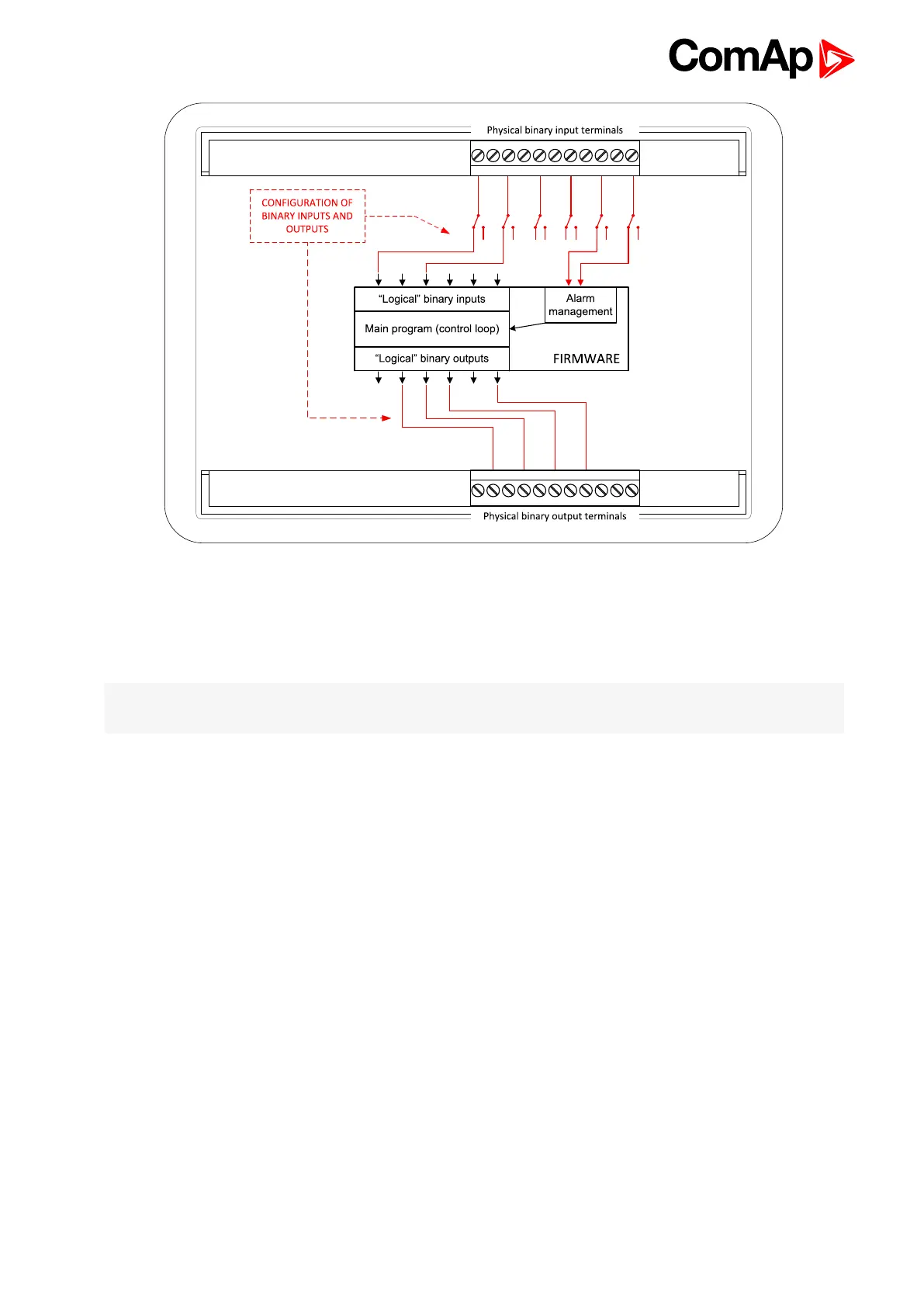 Page #13 background image