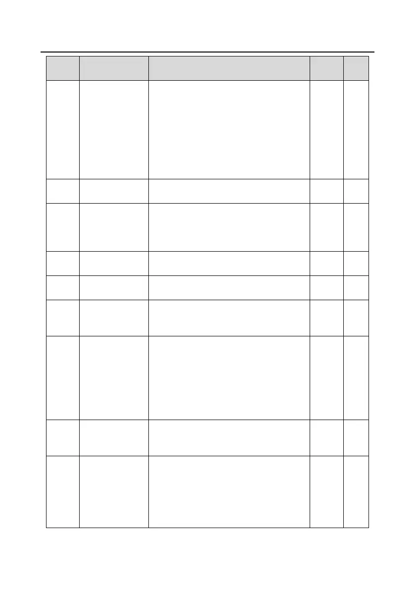 Page #259 background image