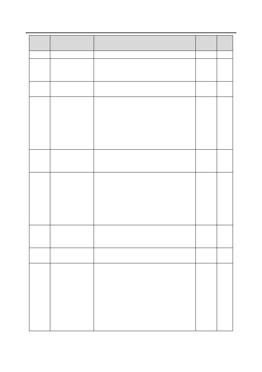 Page #260 background image