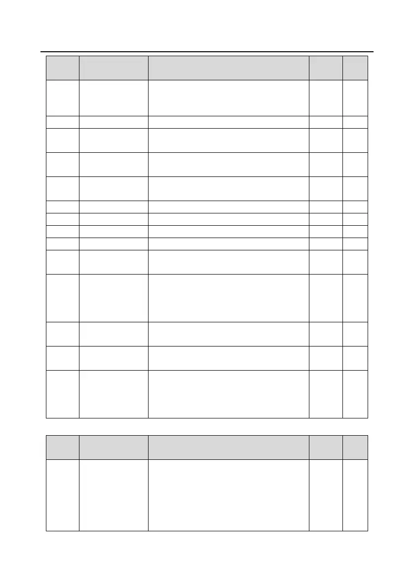 Page #262 background image