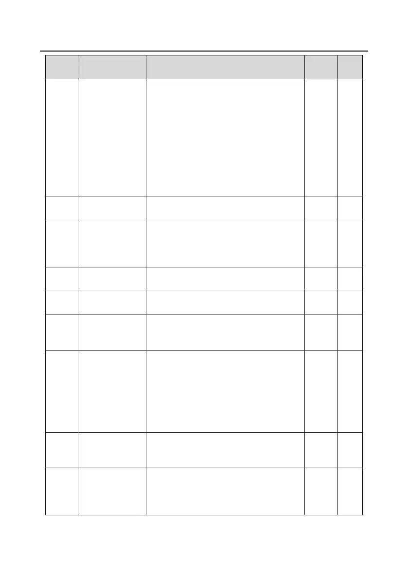 Page #263 background image