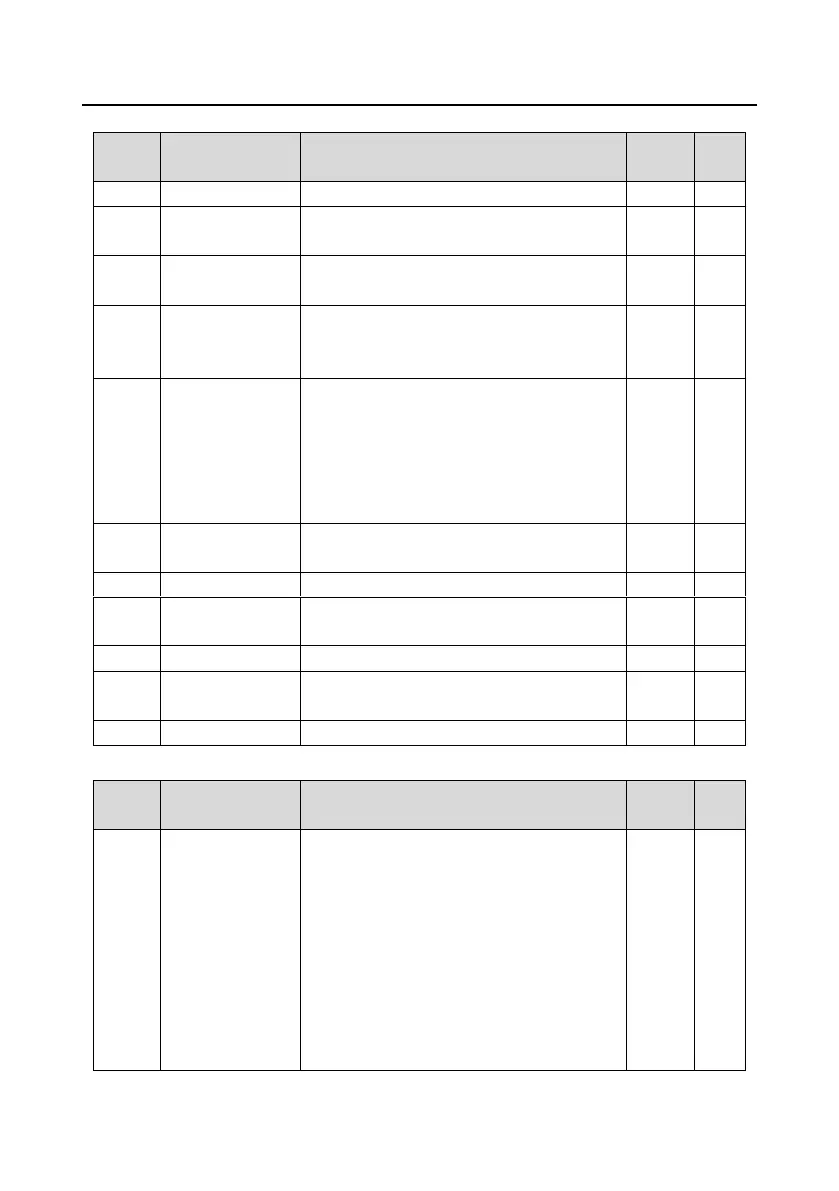 Page #266 background image