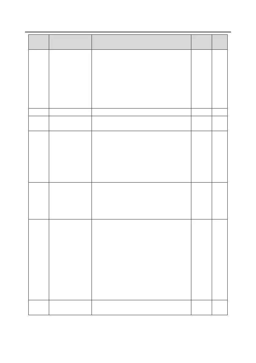 Page #268 background image