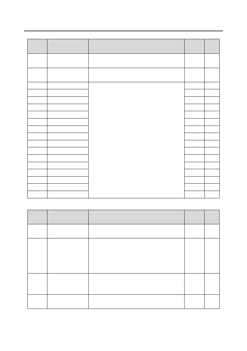 Page #272 background image