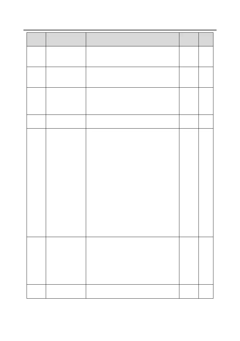 Page #273 background image