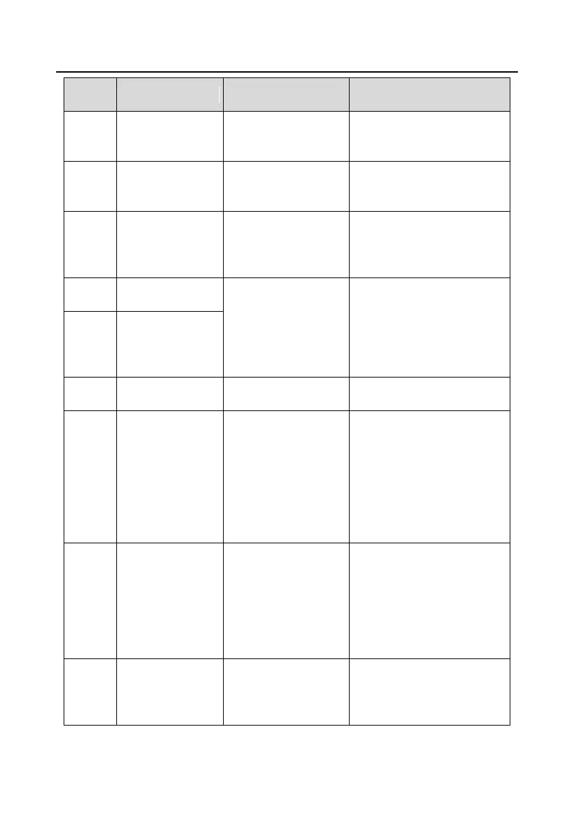 Page #278 background image