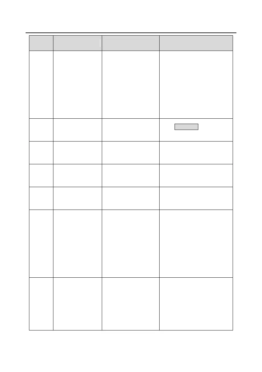 Page #279 background image