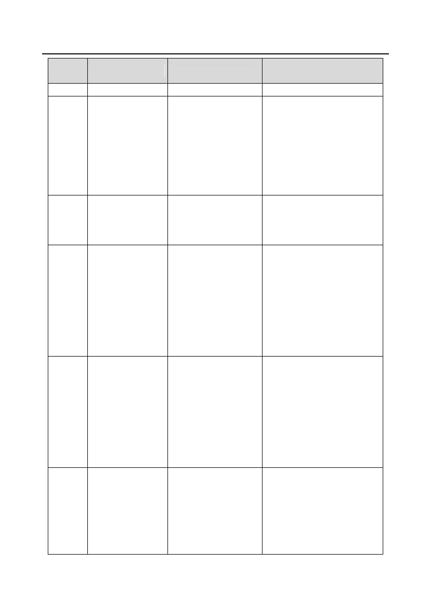 Page #281 background image