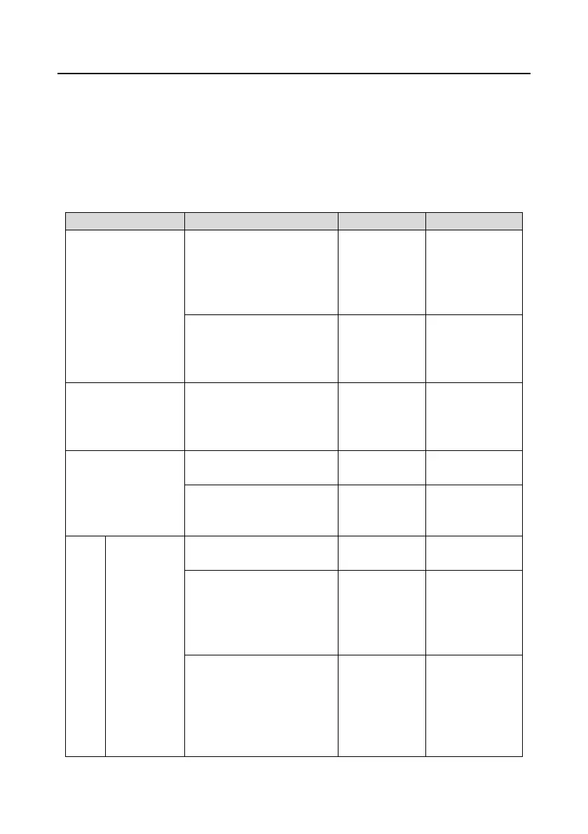 Page #296 background image