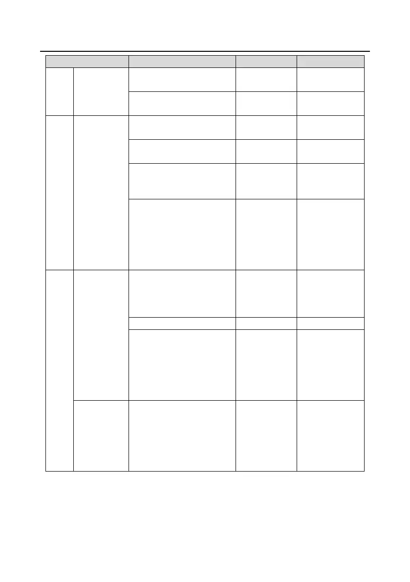 Page #298 background image