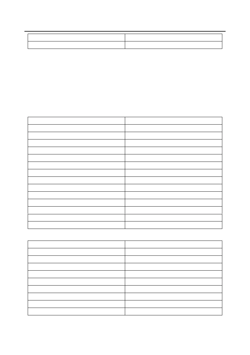 Page #312 background image