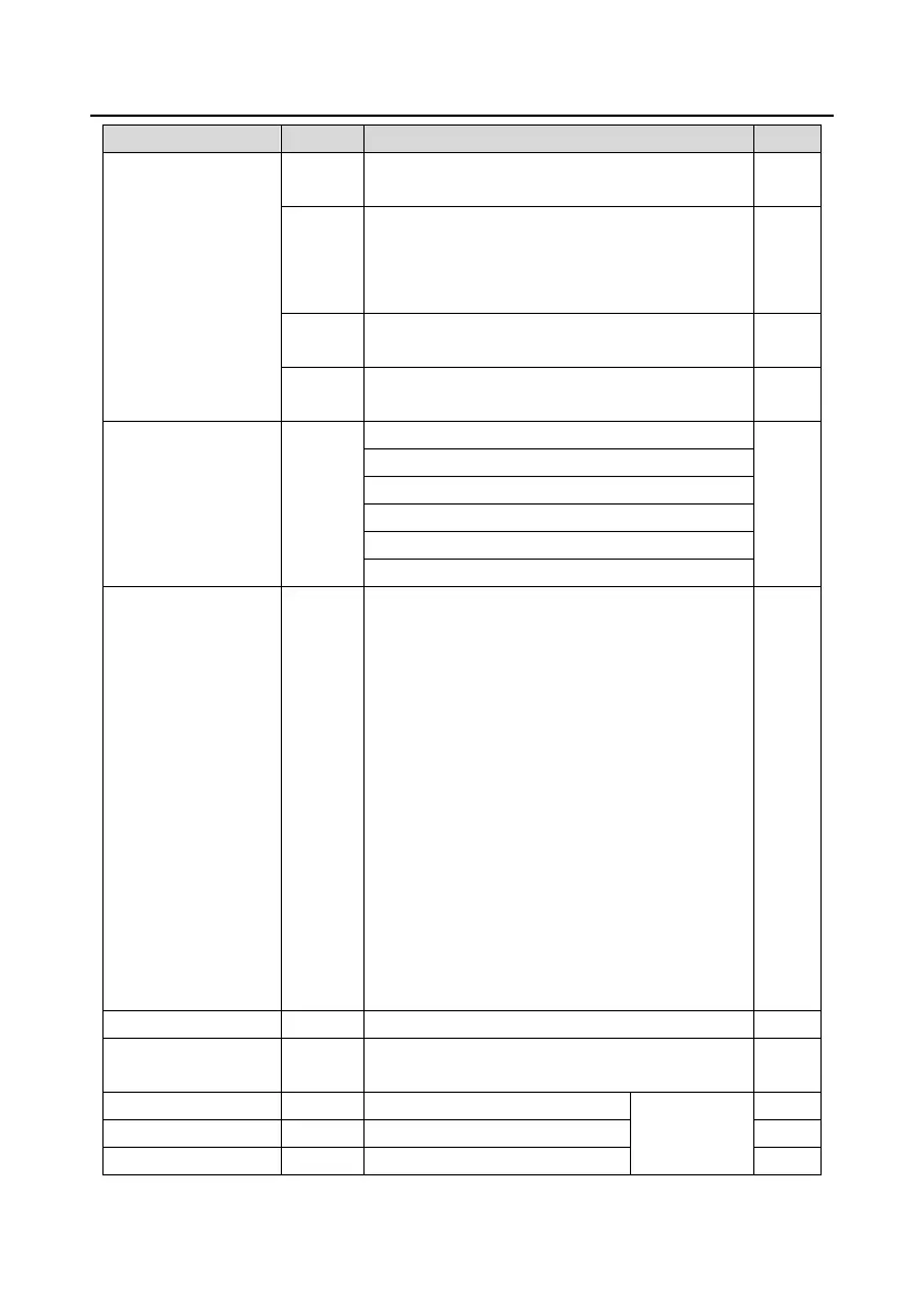 Page #315 background image