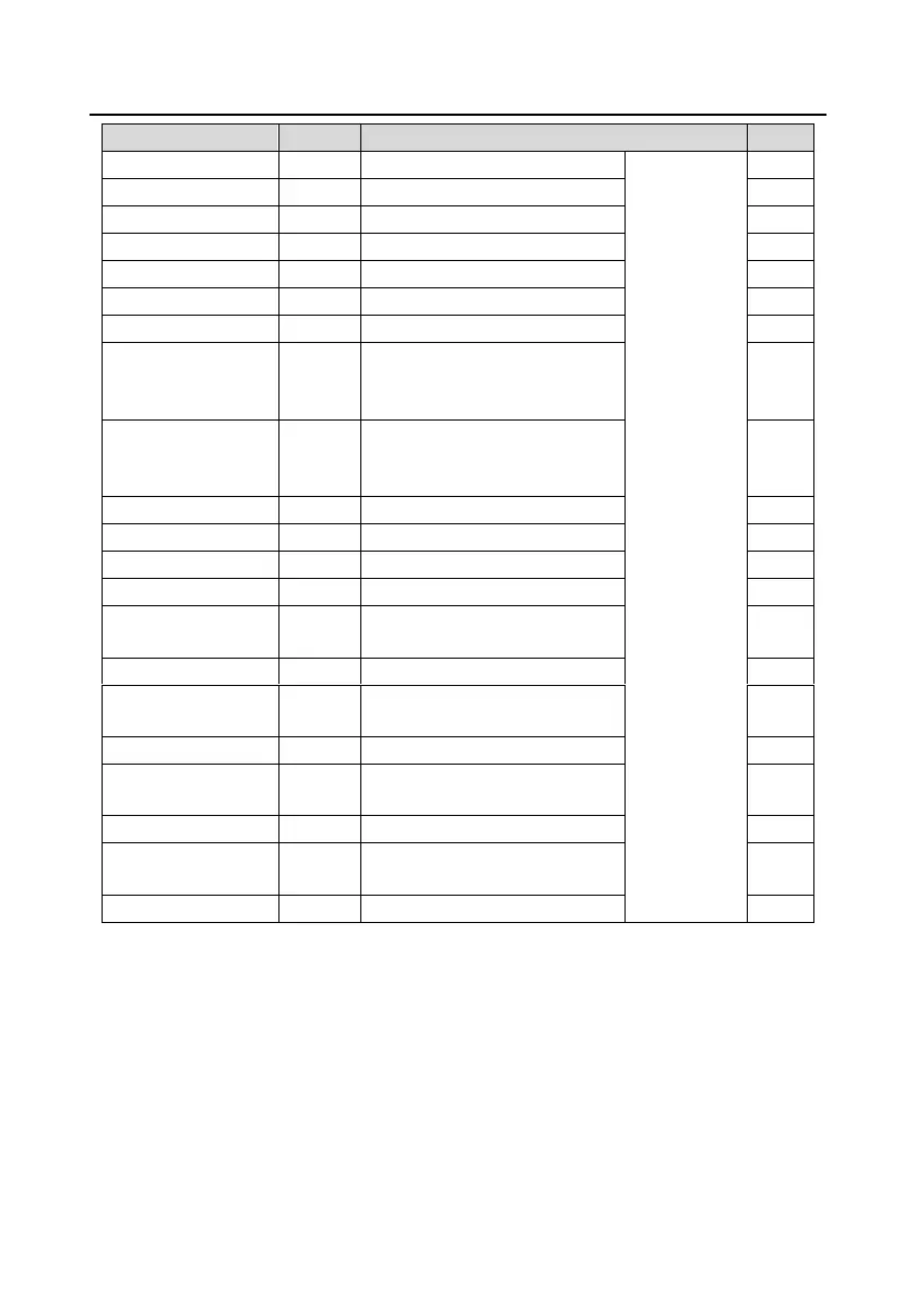 Page #316 background image