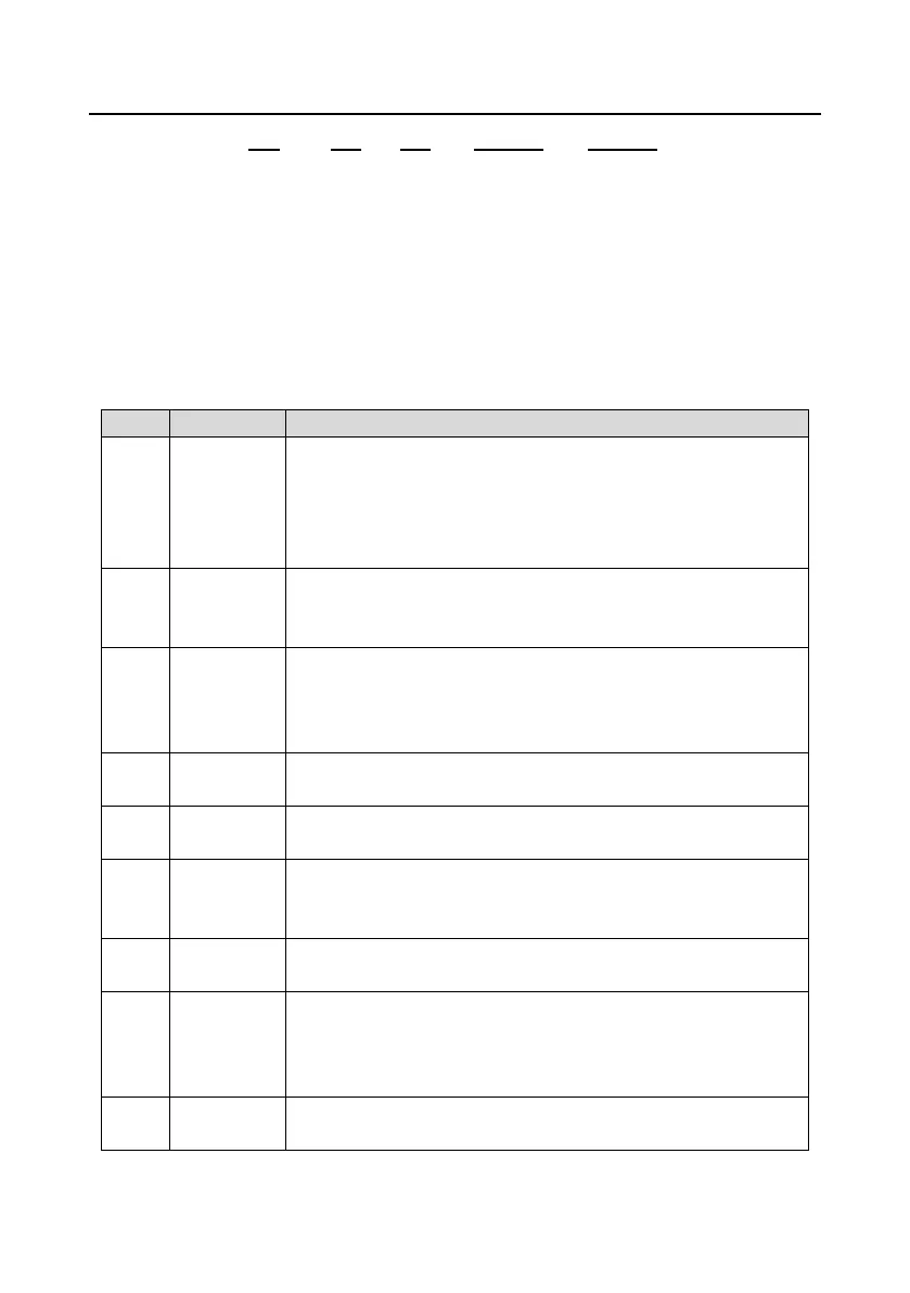 Page #318 background image