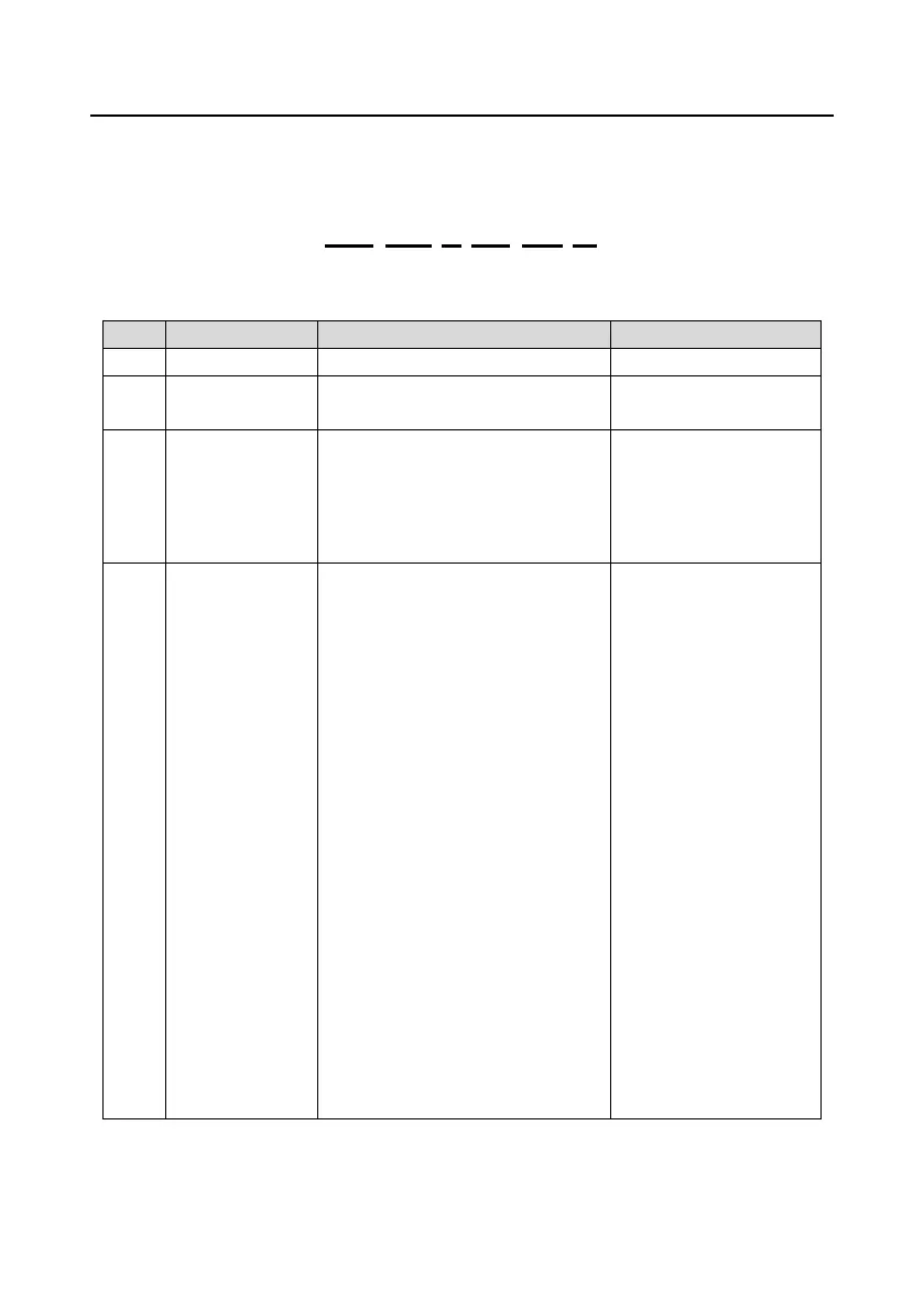 Page #325 background image
