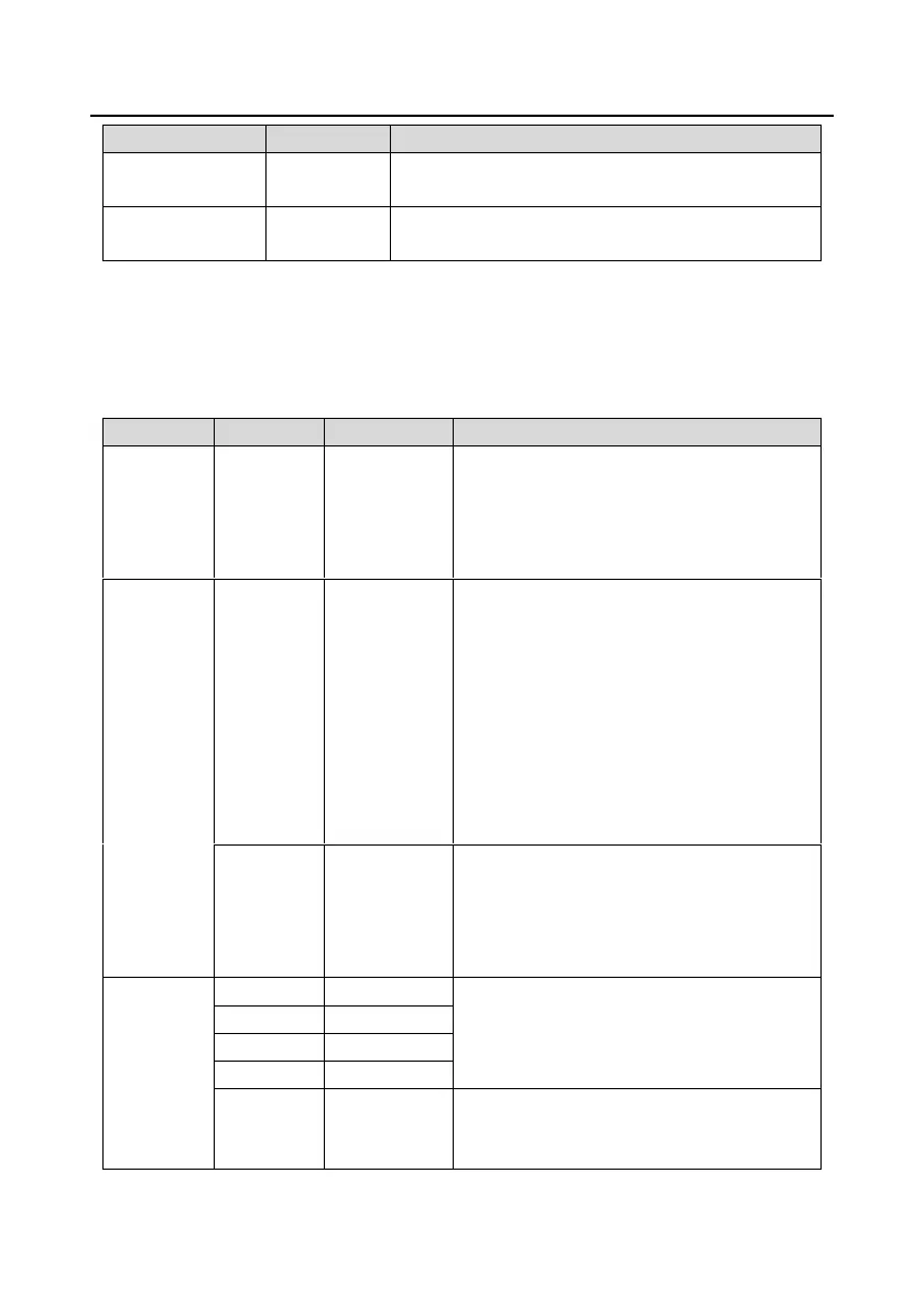 Page #331 background image