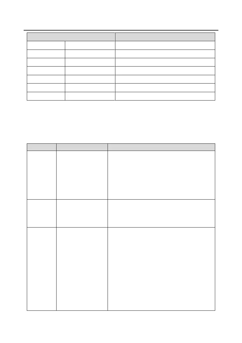 Page #335 background image