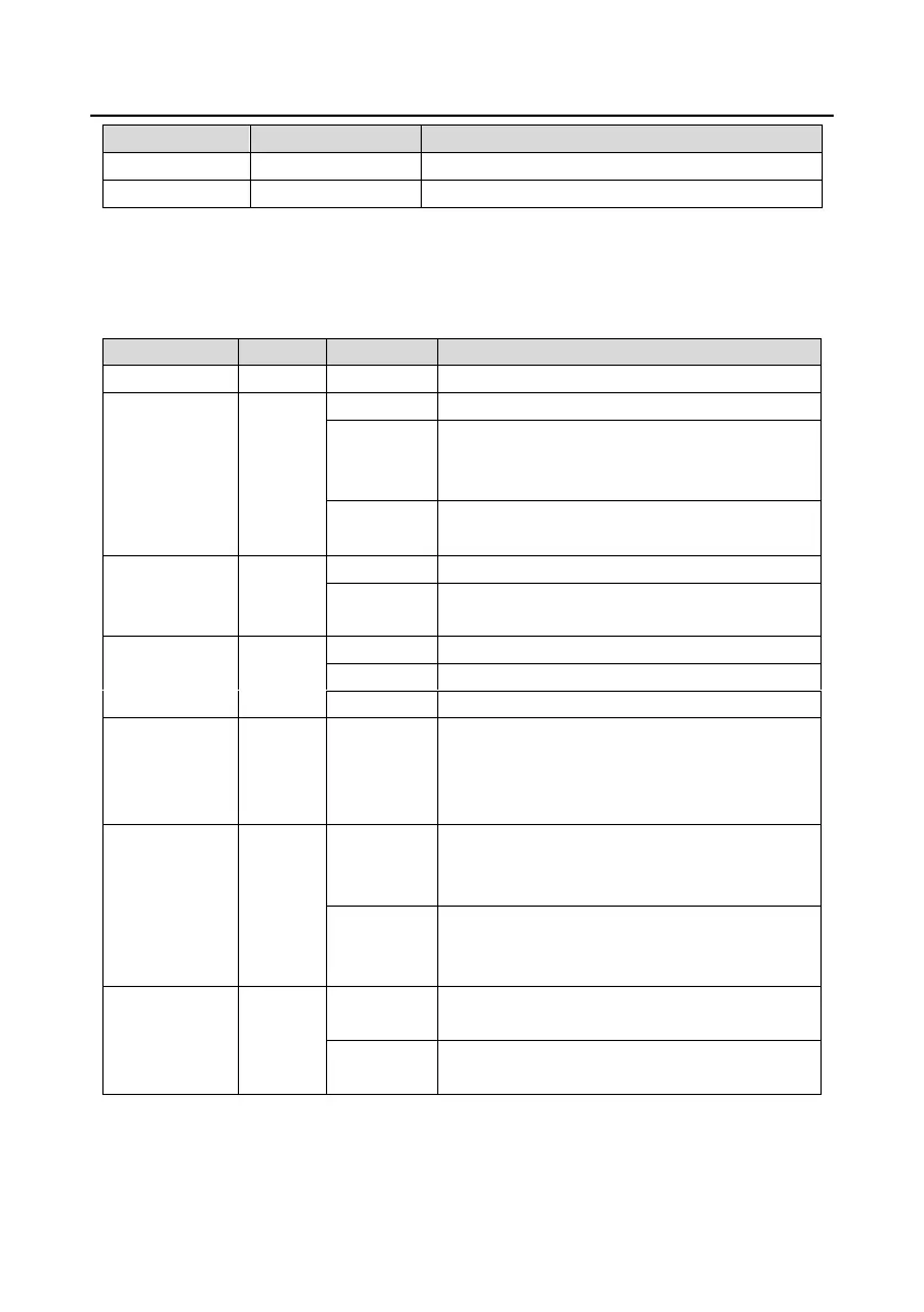 Page #338 background image