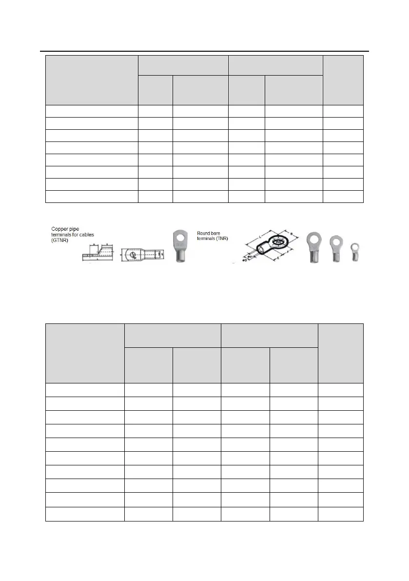Page #358 background image