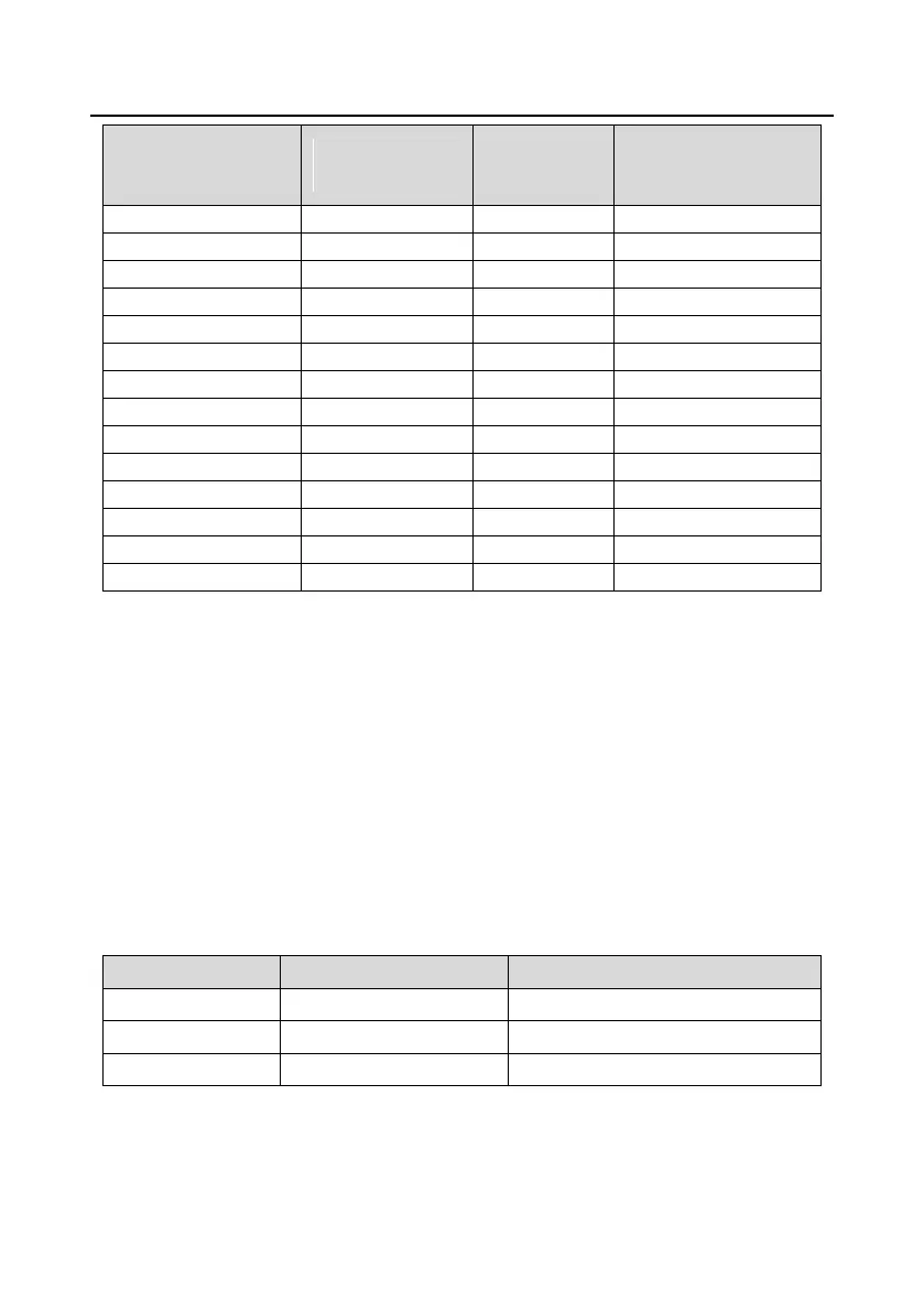 Page #362 background image