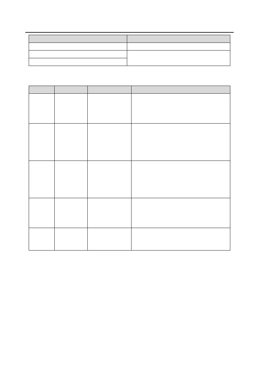 Page #368 background image
