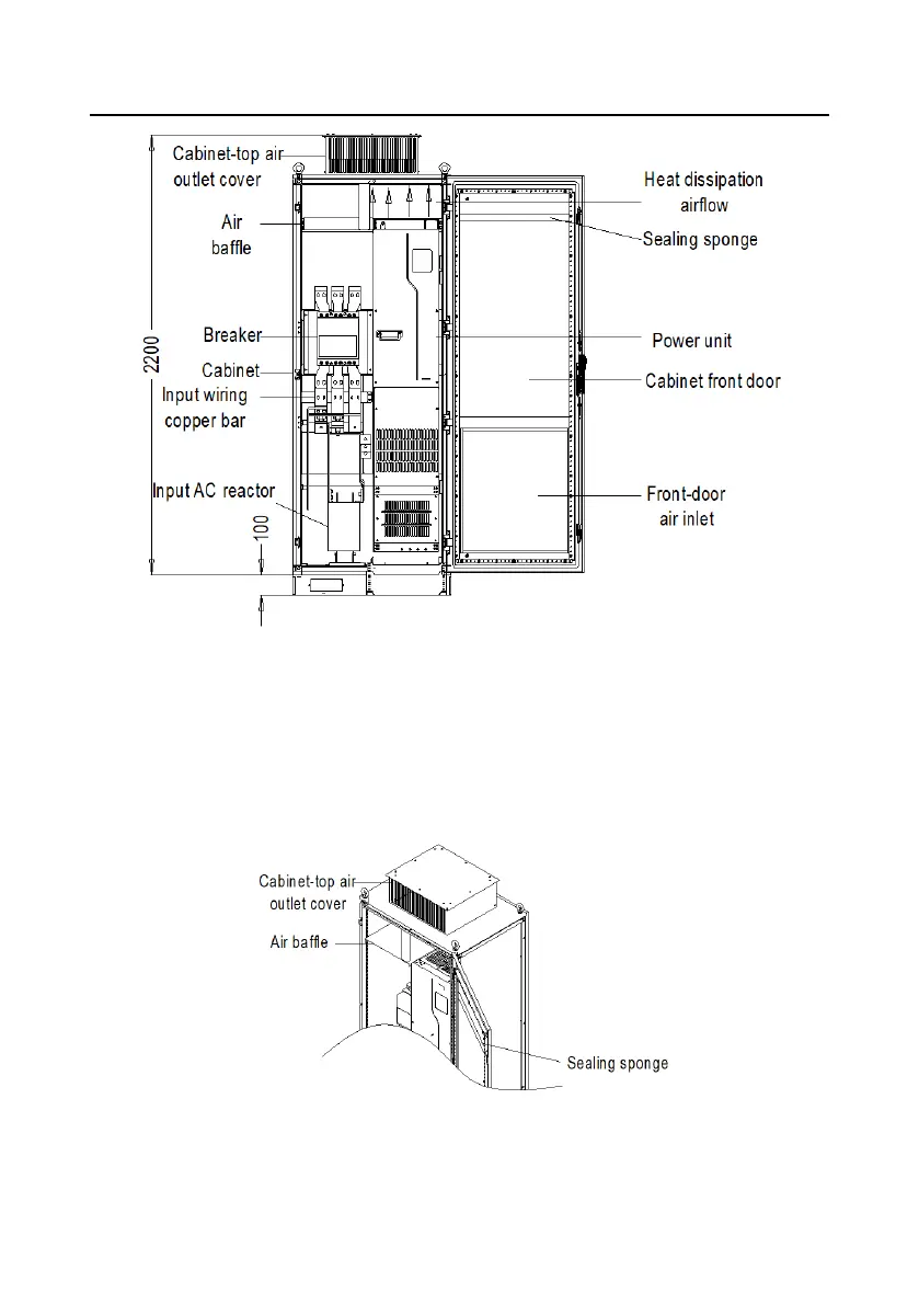Page #30 background image