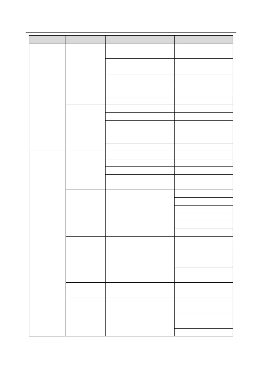 Page #64 background image