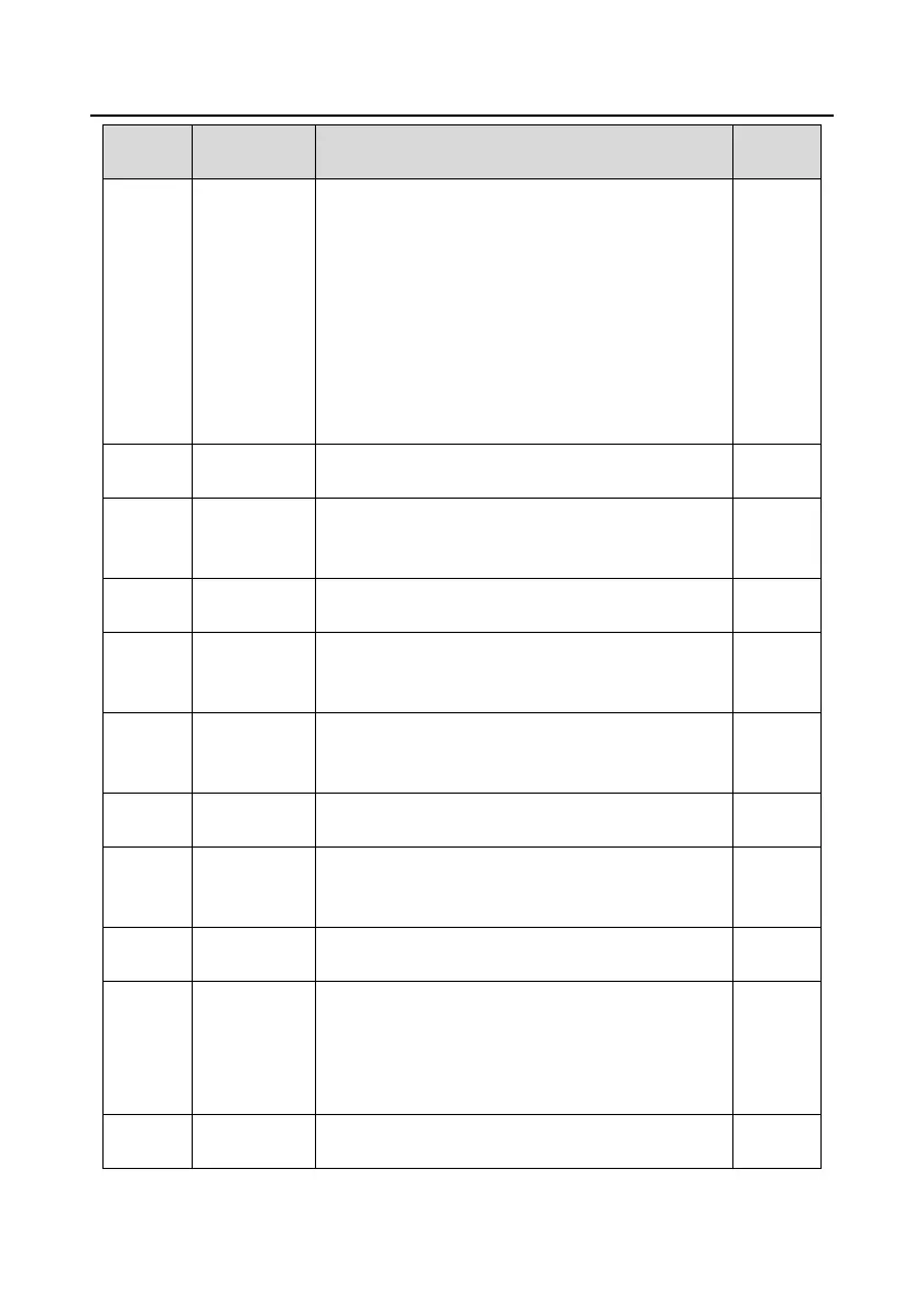 Page #79 background image