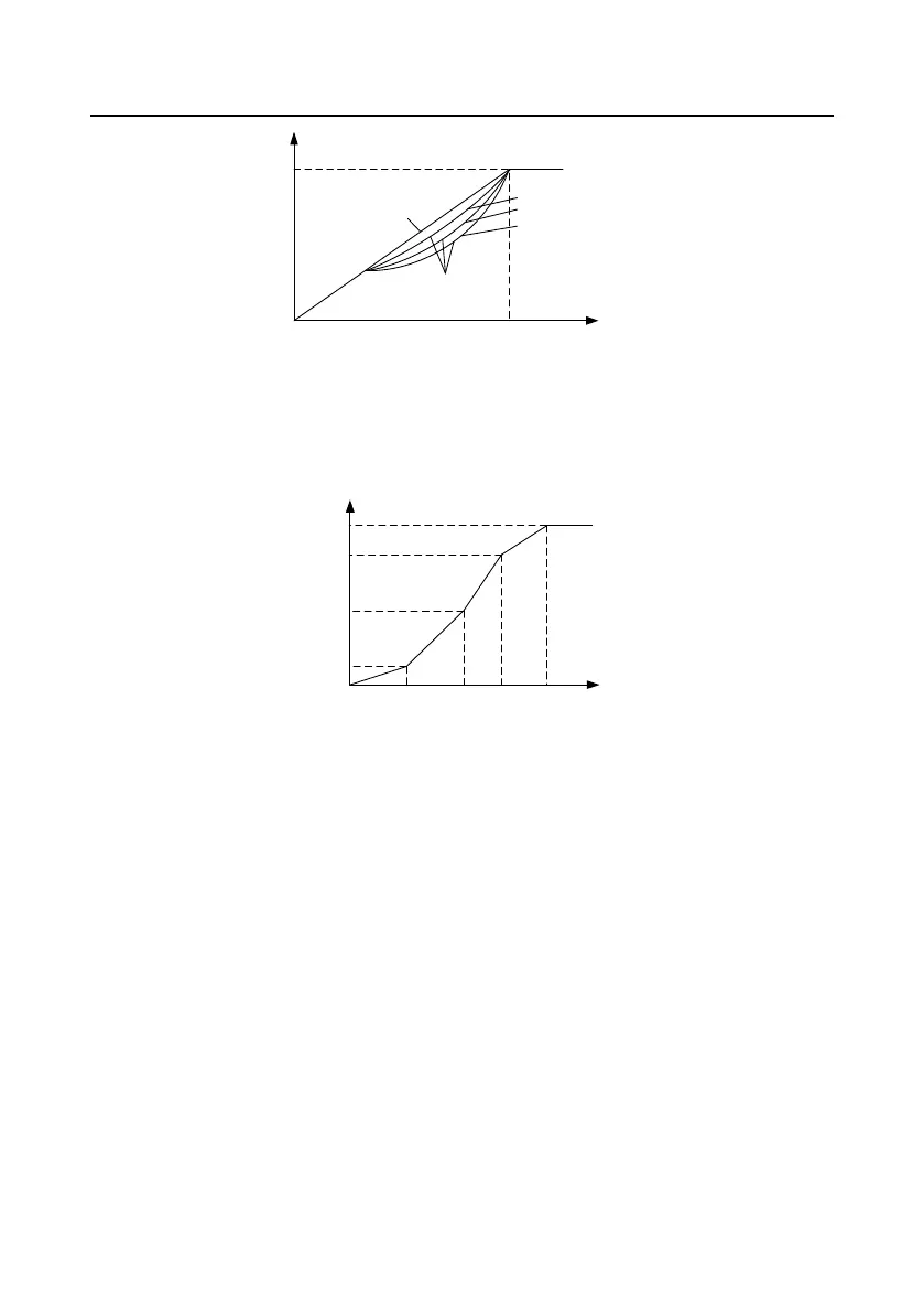 Page #84 background image