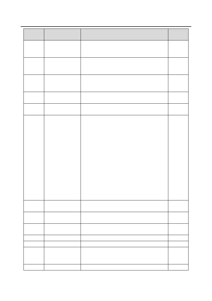 Page #89 background image