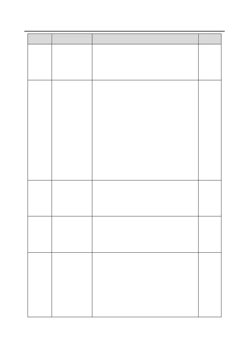 Page #94 background image