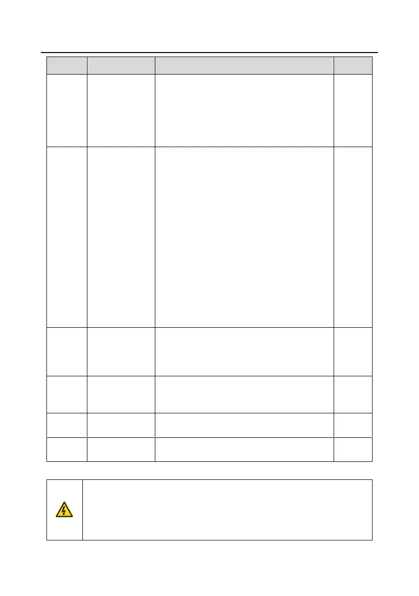 Page #95 background image