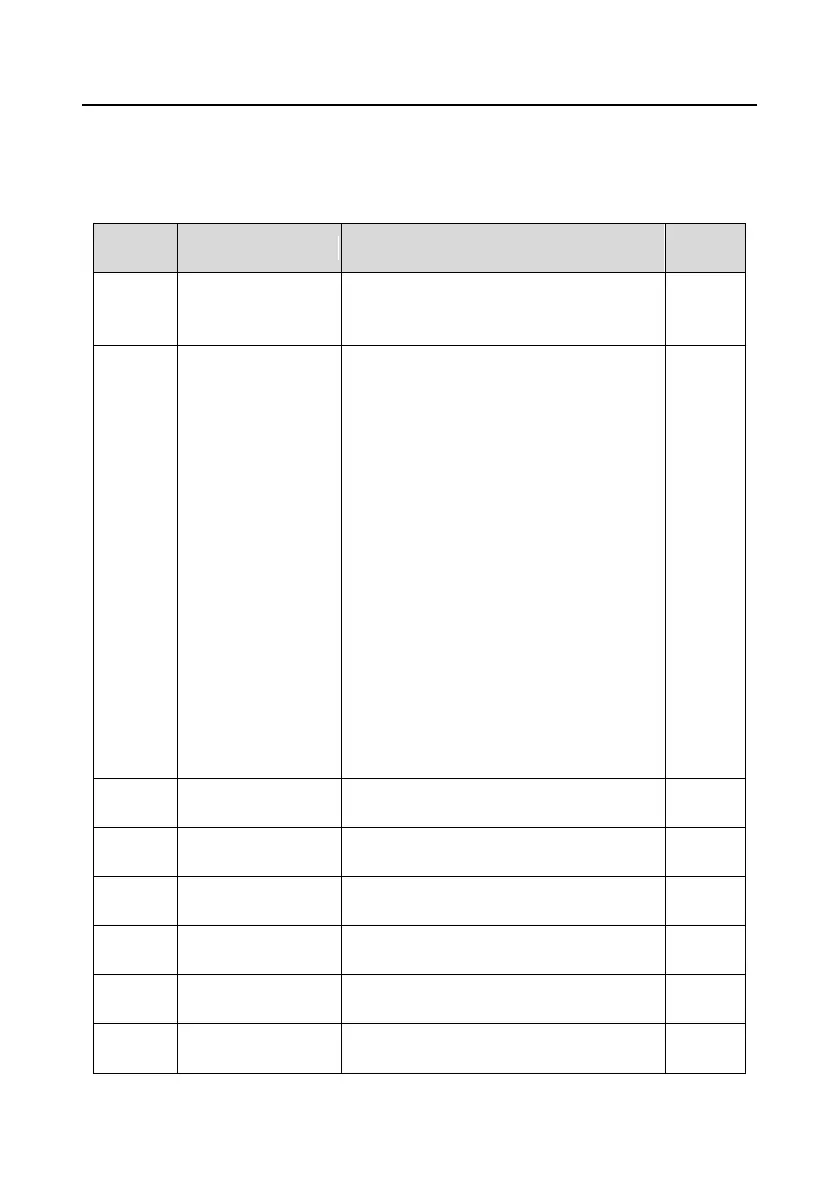 Page #98 background image