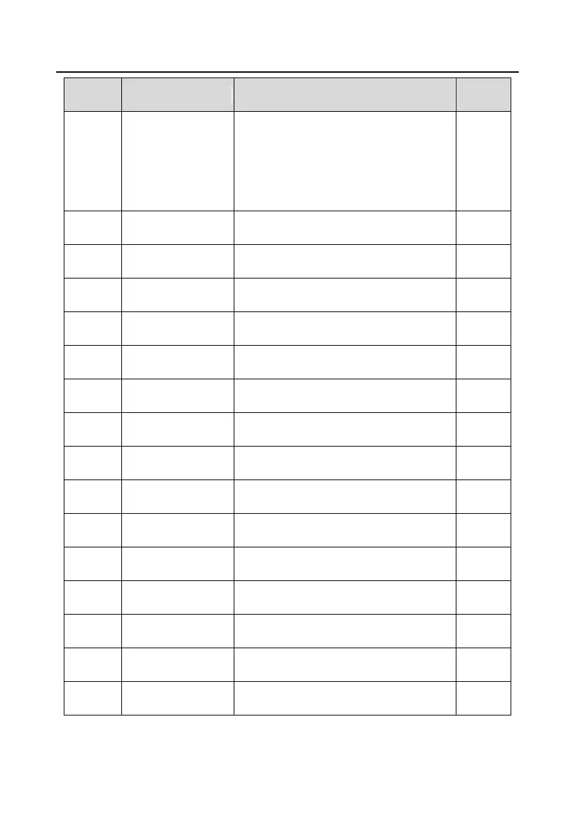 Page #100 background image