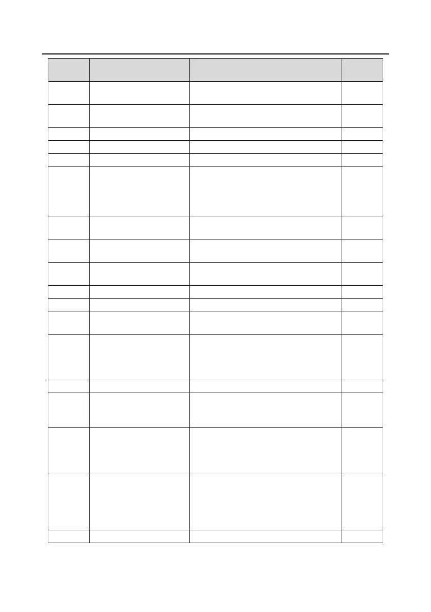 Page #103 background image