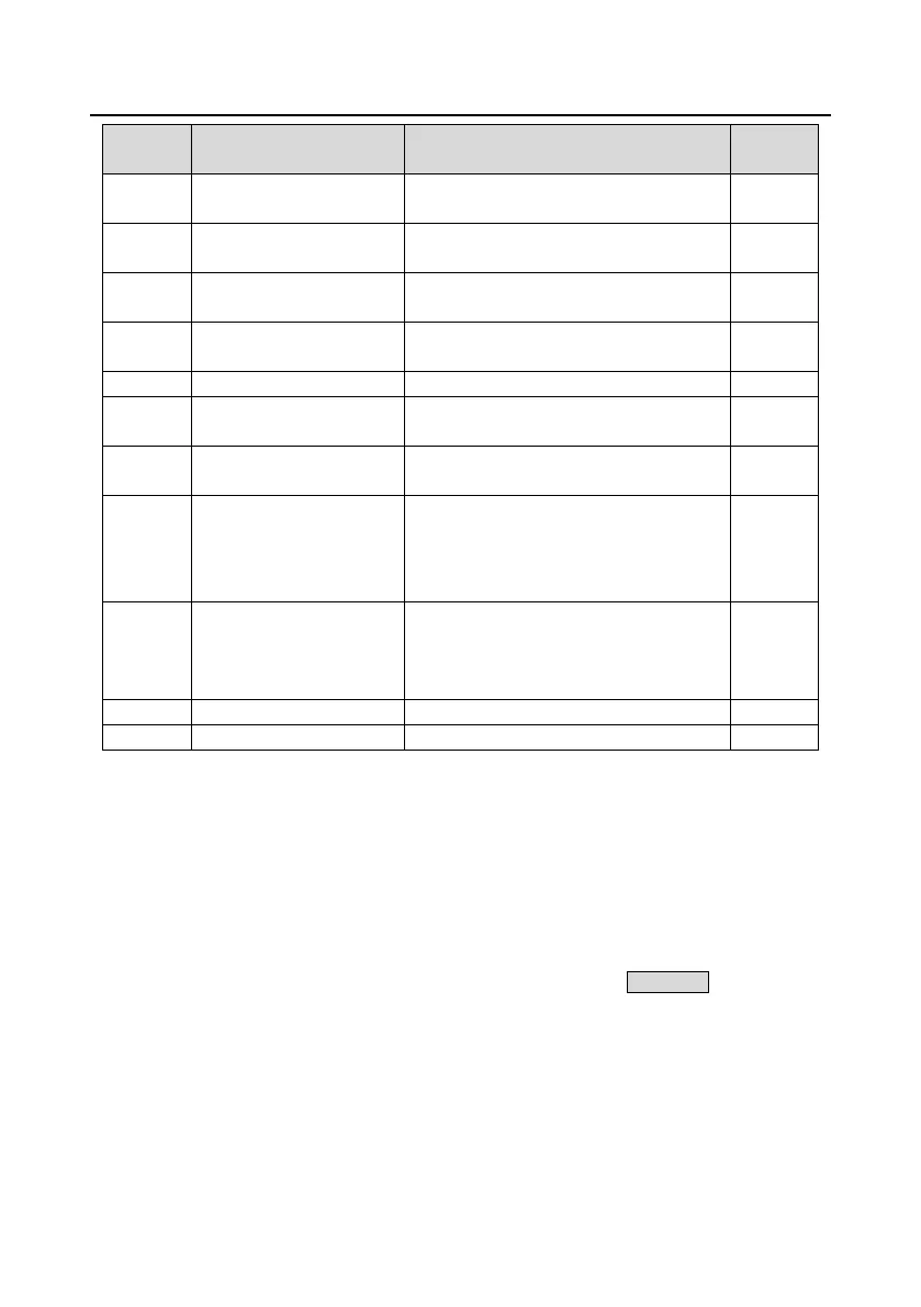 Page #105 background image