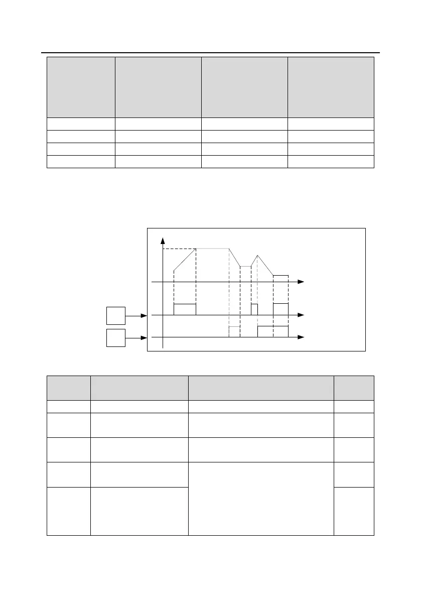 Page #107 background image