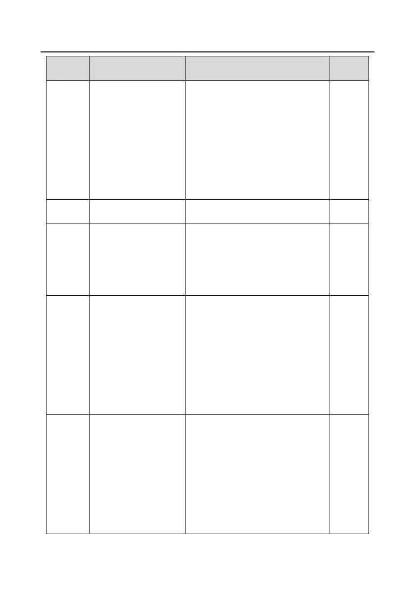 Page #108 background image
