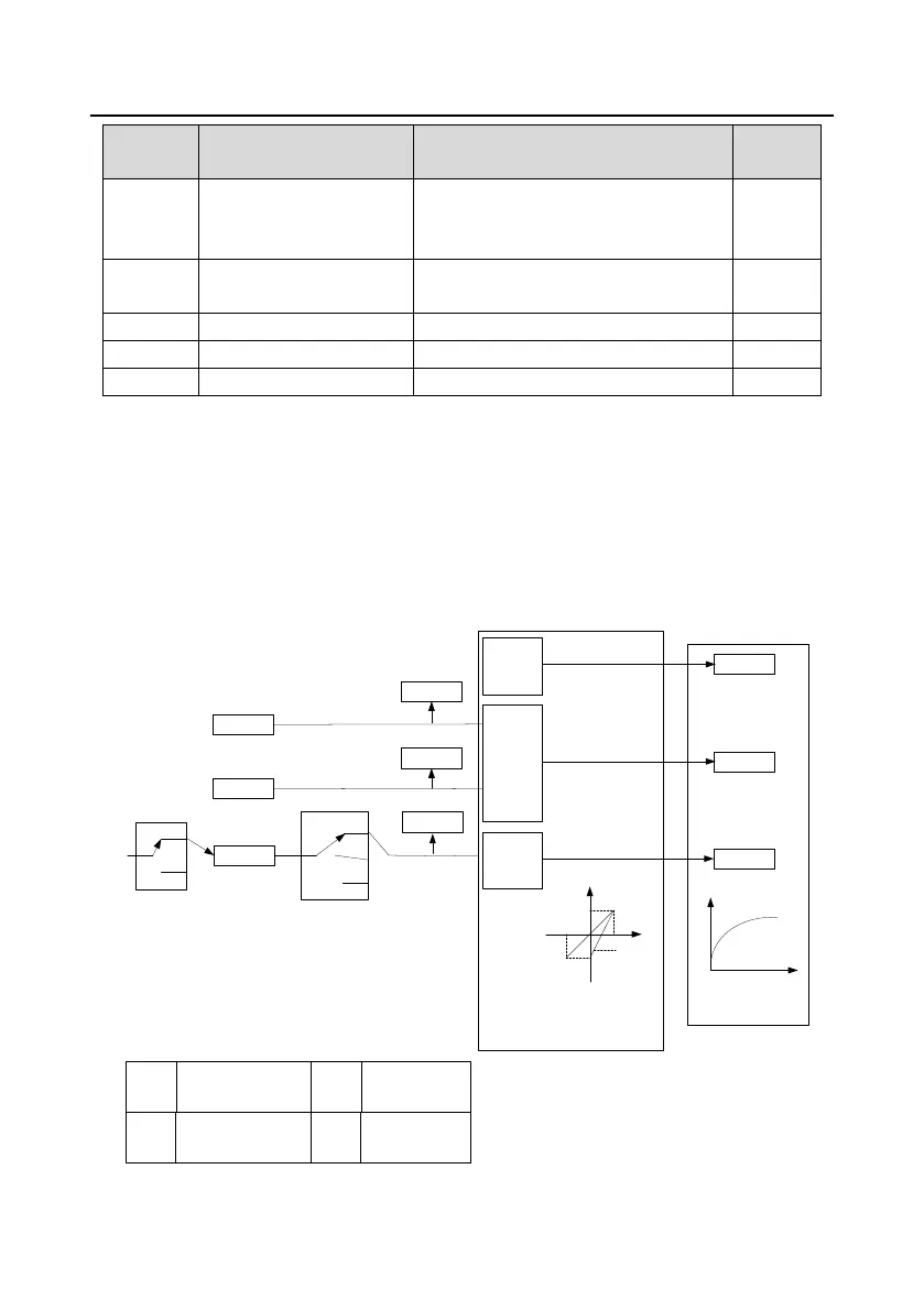 Page #110 background image