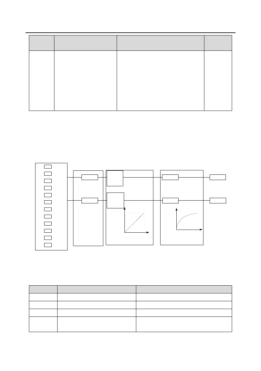Page #112 background image