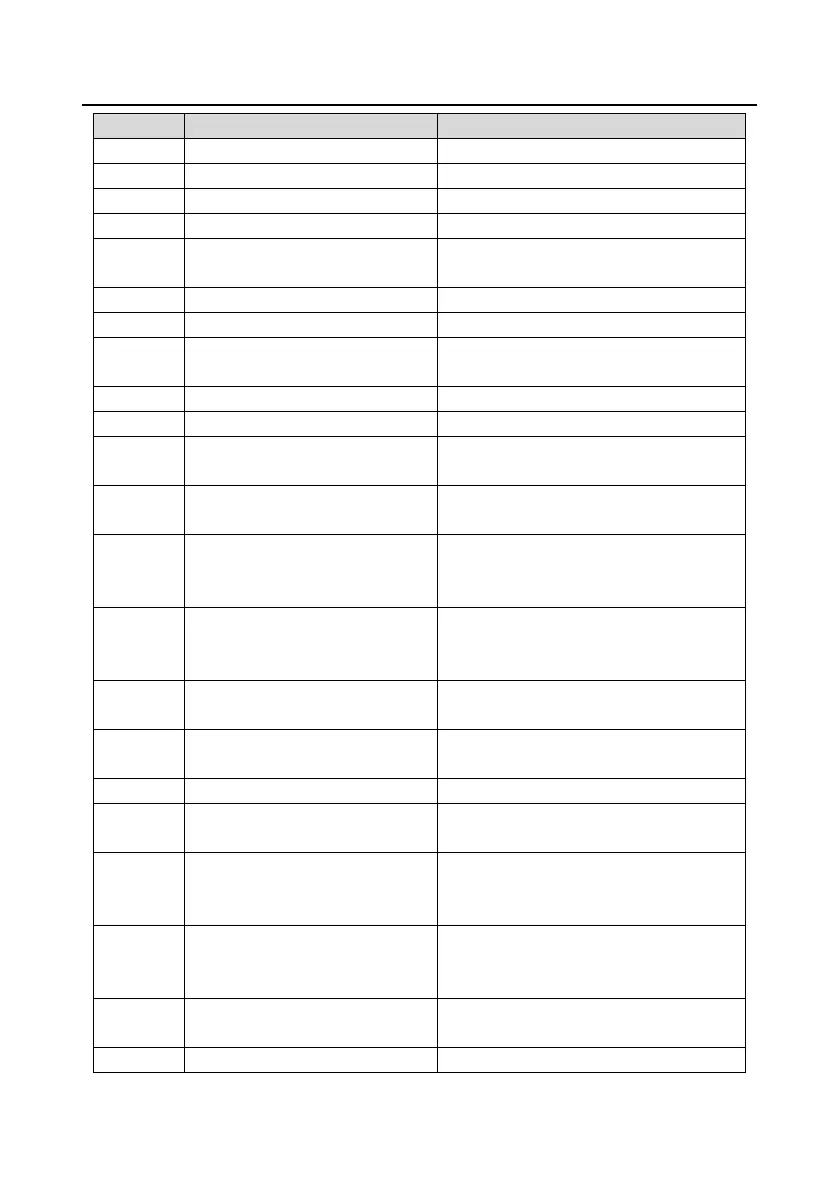 Page #113 background image