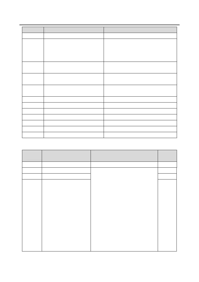 Page #114 background image