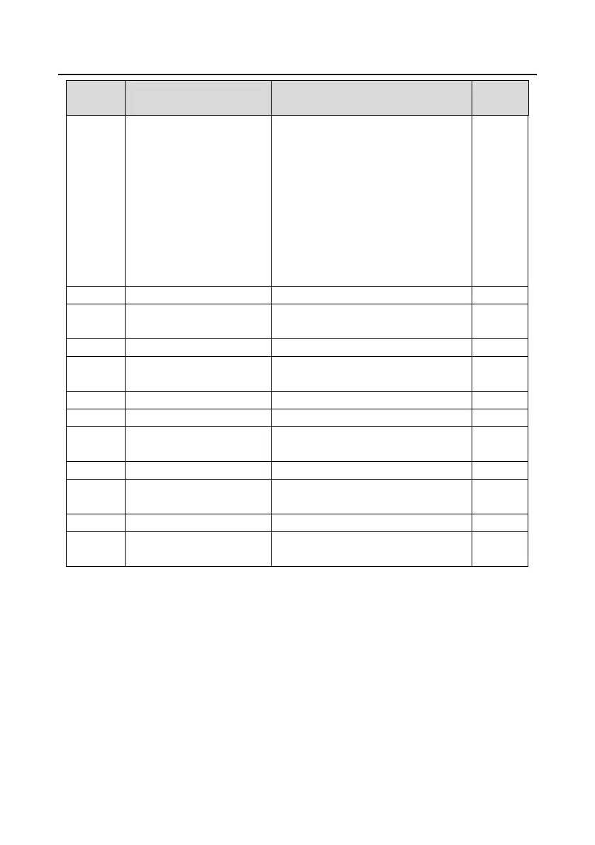 Page #116 background image