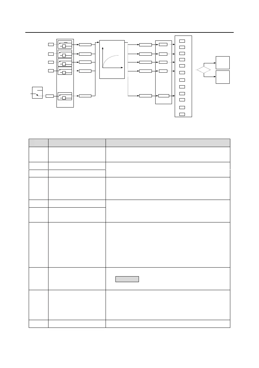 Page #117 background image