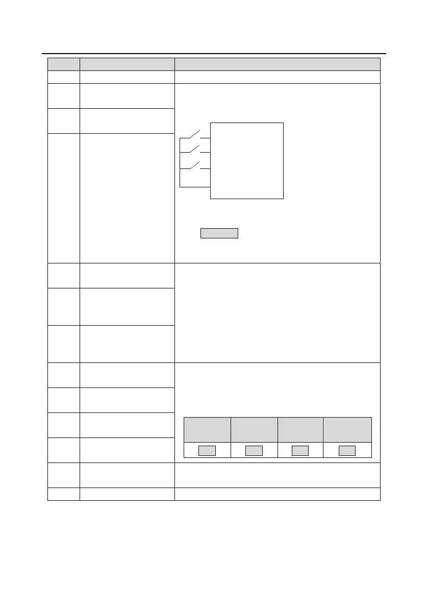 Page #118 background image